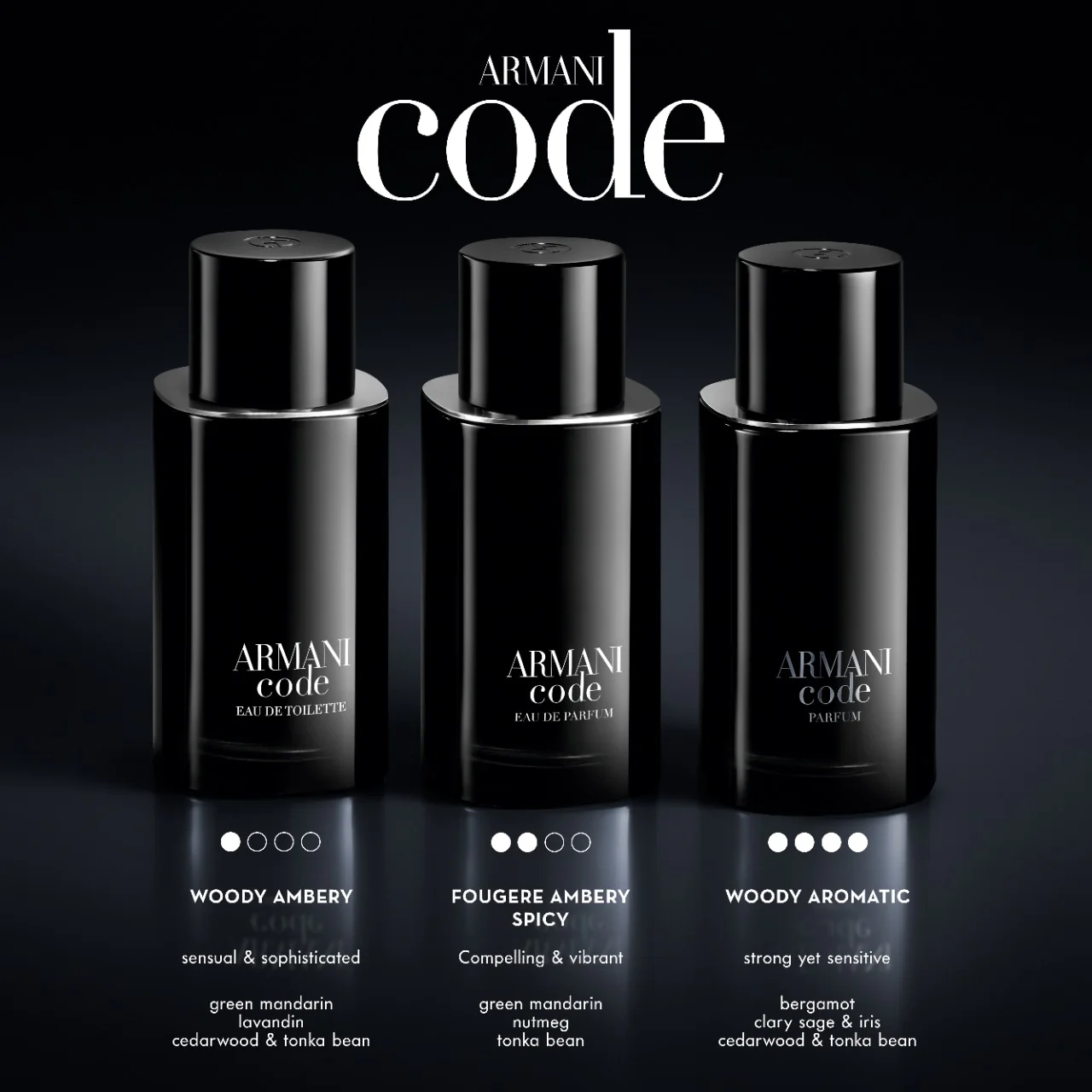 Armani Code EDT For Men - Image 5